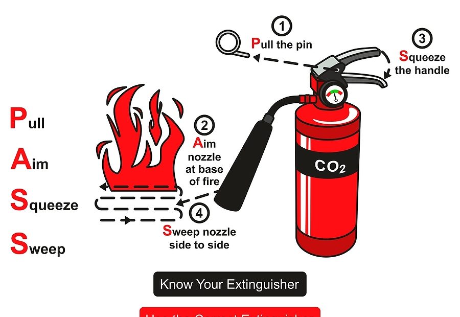 How to Use a Fire Extinguisher Correctly